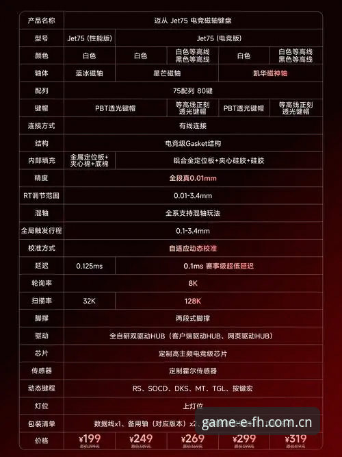 独家揭秘：fh体育平台娱乐体验背后的创新密码